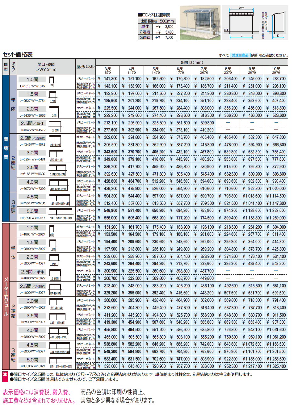レボリューZ(TR1MB型 1500タイプ)【2024年版】_価格_1