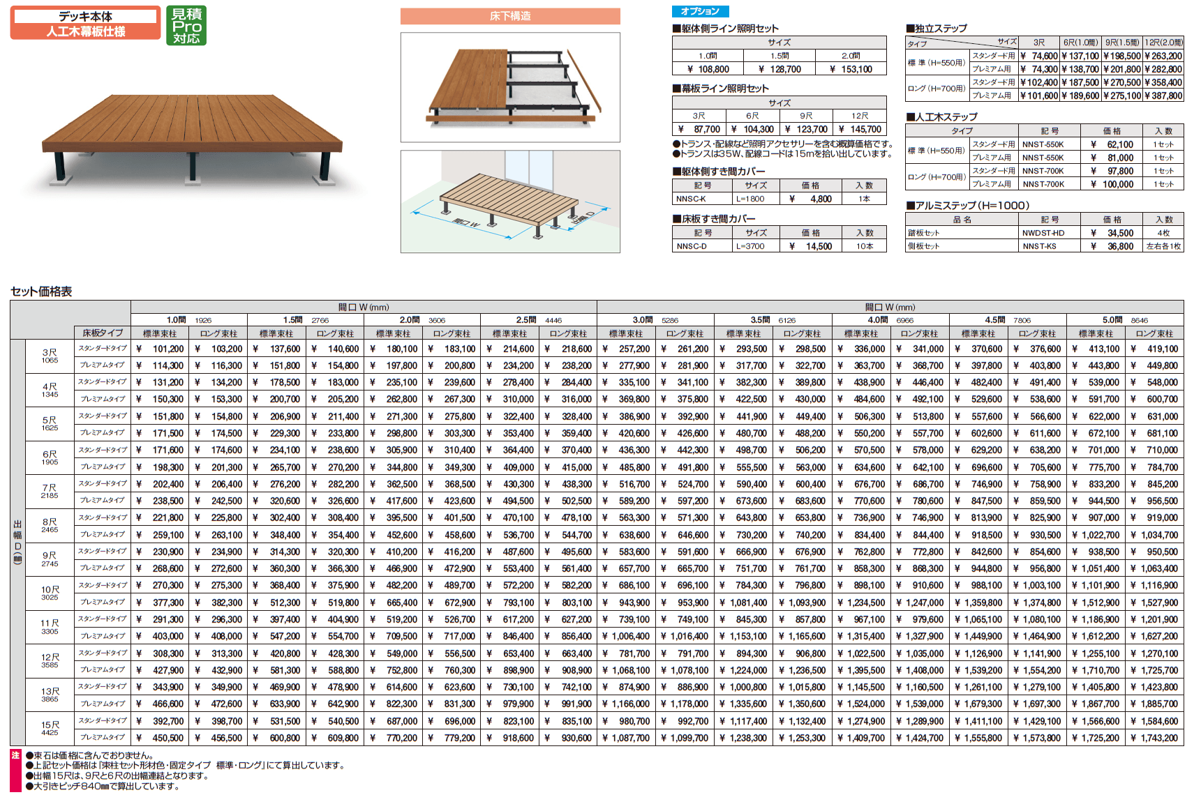 ヴィラウッド デッキ本体 人工木幕板仕様_価格_1