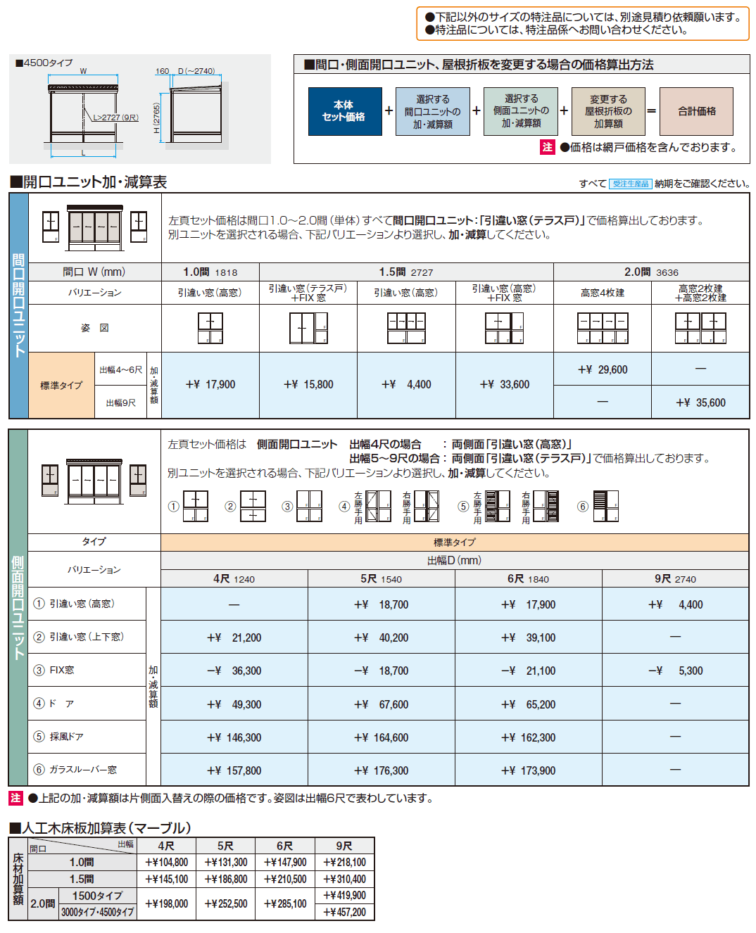 スーパーテラスGTⅡ(サッシ囲い仕様 床納まり H22サイズ 標準タイプ)【2024年版】_価格_2