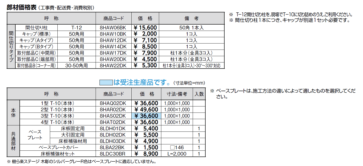 ラフィーネフェンス デッキ仕様【2024年版】_価格_1