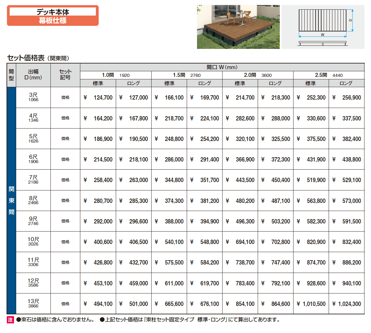 ひとと木キュアーズ デッキ (デッキ本体)【2023年版】_価格_3