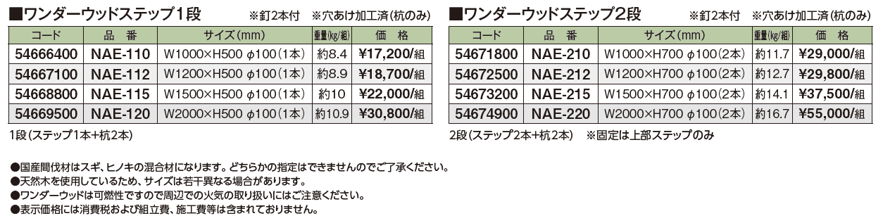 ワンダーウッドステップ【2024年版】_価格_1