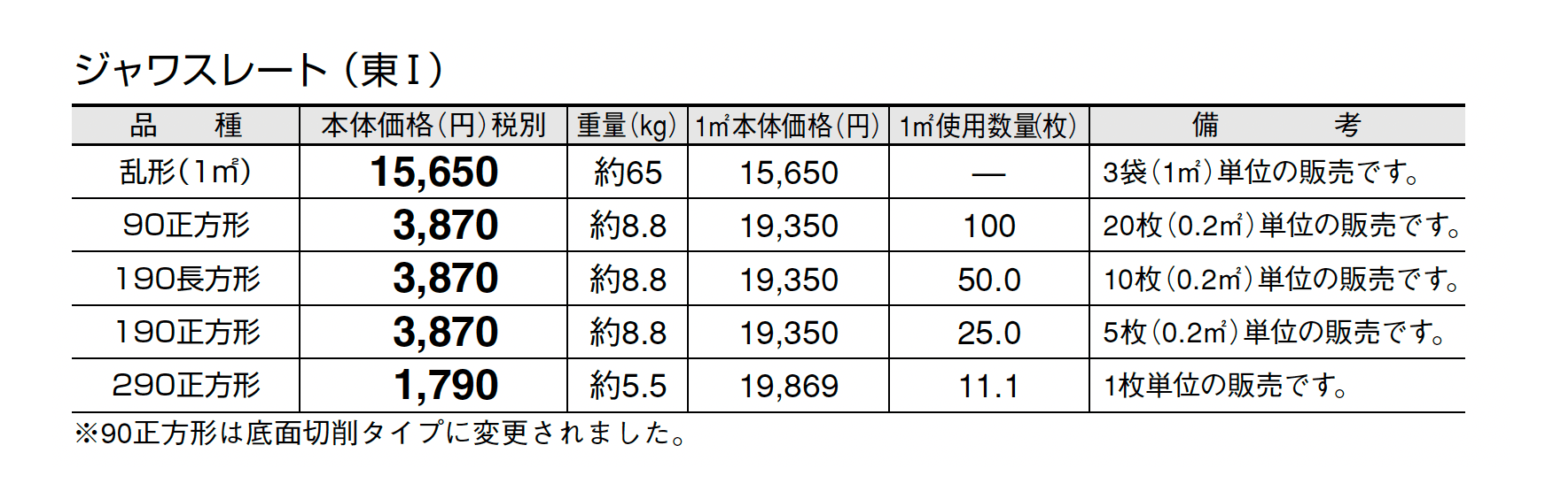 ジャワスレート_価格_1