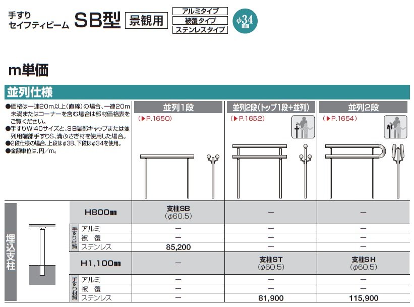 手すり セイフティビーム SB型 (ステンレスタイプ)並列仕様・並列2段(トップ1段+並列)【2024年版】_価格_1