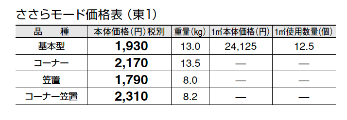 ささらモード【2024年版】_価格_1