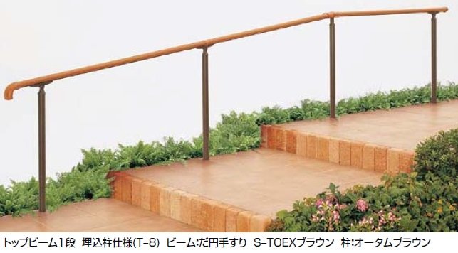 LIXILの「グリップライン 歩行補助手すり」のサブ画像1