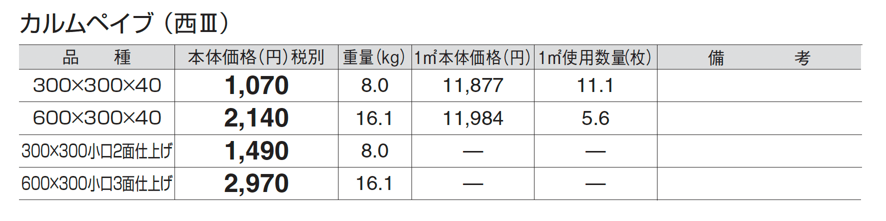 カルムペイブ_価格_5