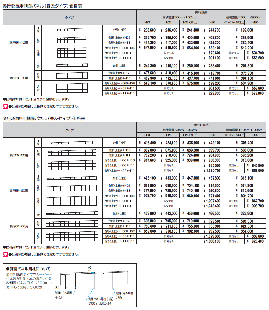 G1-R/ジーワン アール(側面パネル/奥面パネル/側面パネル・奥面パネル:奥行22用)【2024年版】_価格_2