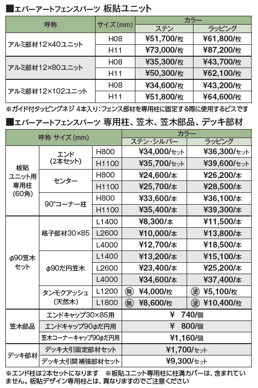 エバーアート®︎ フェンスパーツ 板貼ユニット【2024年版】_価格_1