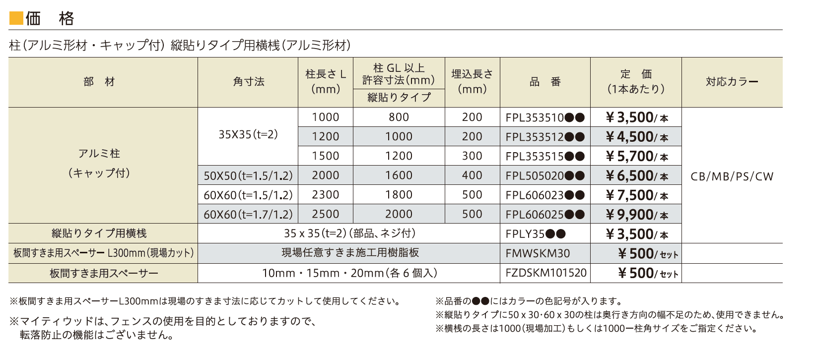 マイティウッド 縦貼りタイプ【2024年版】_価格_1