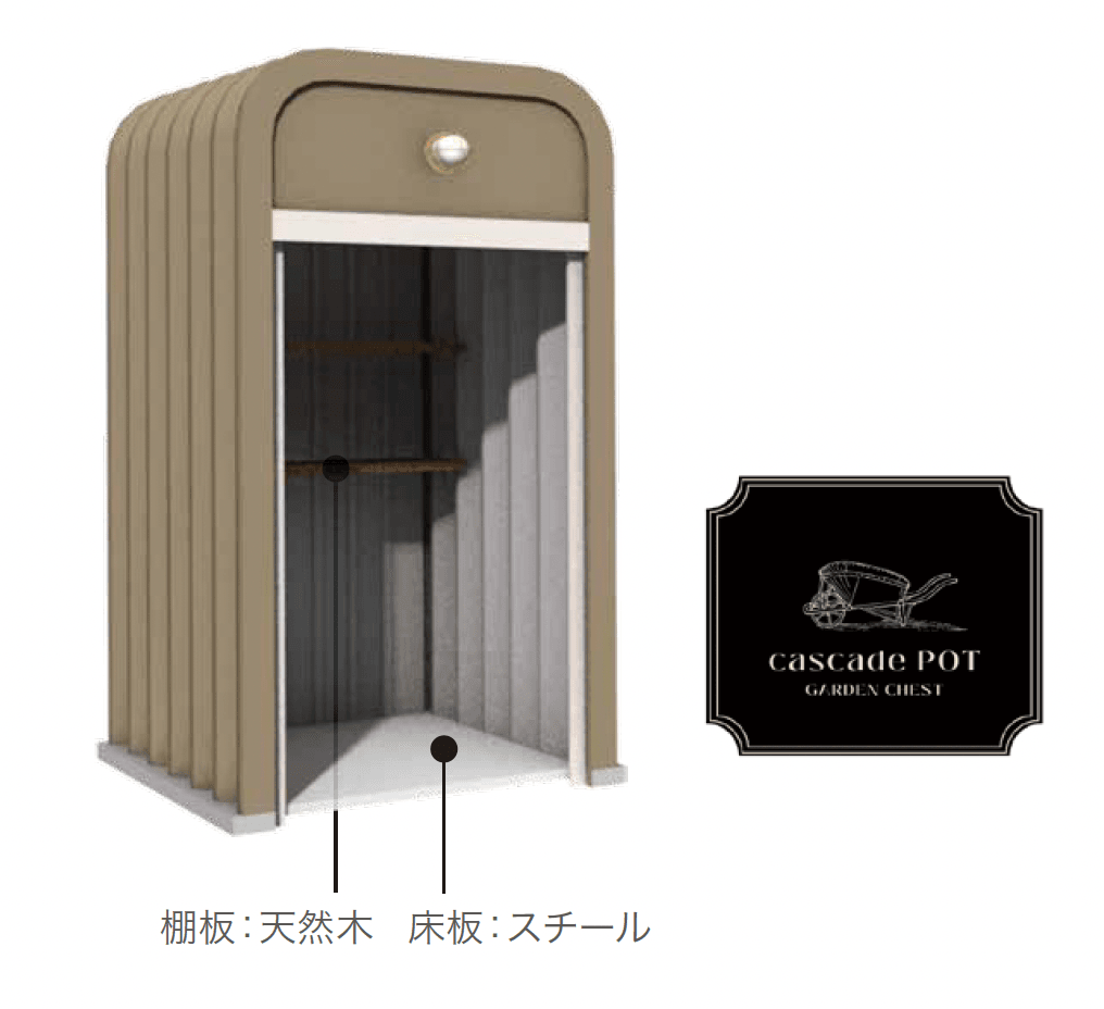 ゆとりの「ガーデンチェスト POT」のサブ画像1