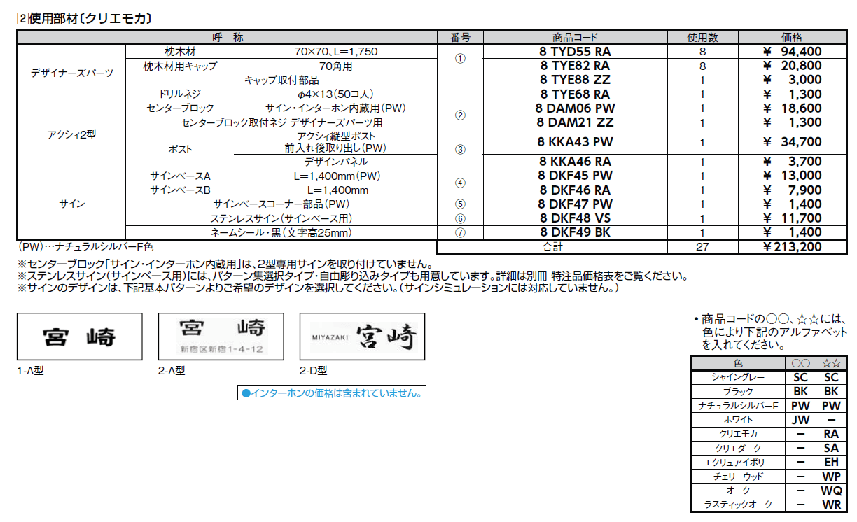 アクシィ2型デザイナーズパーツ仕様【2024年版】_価格_2