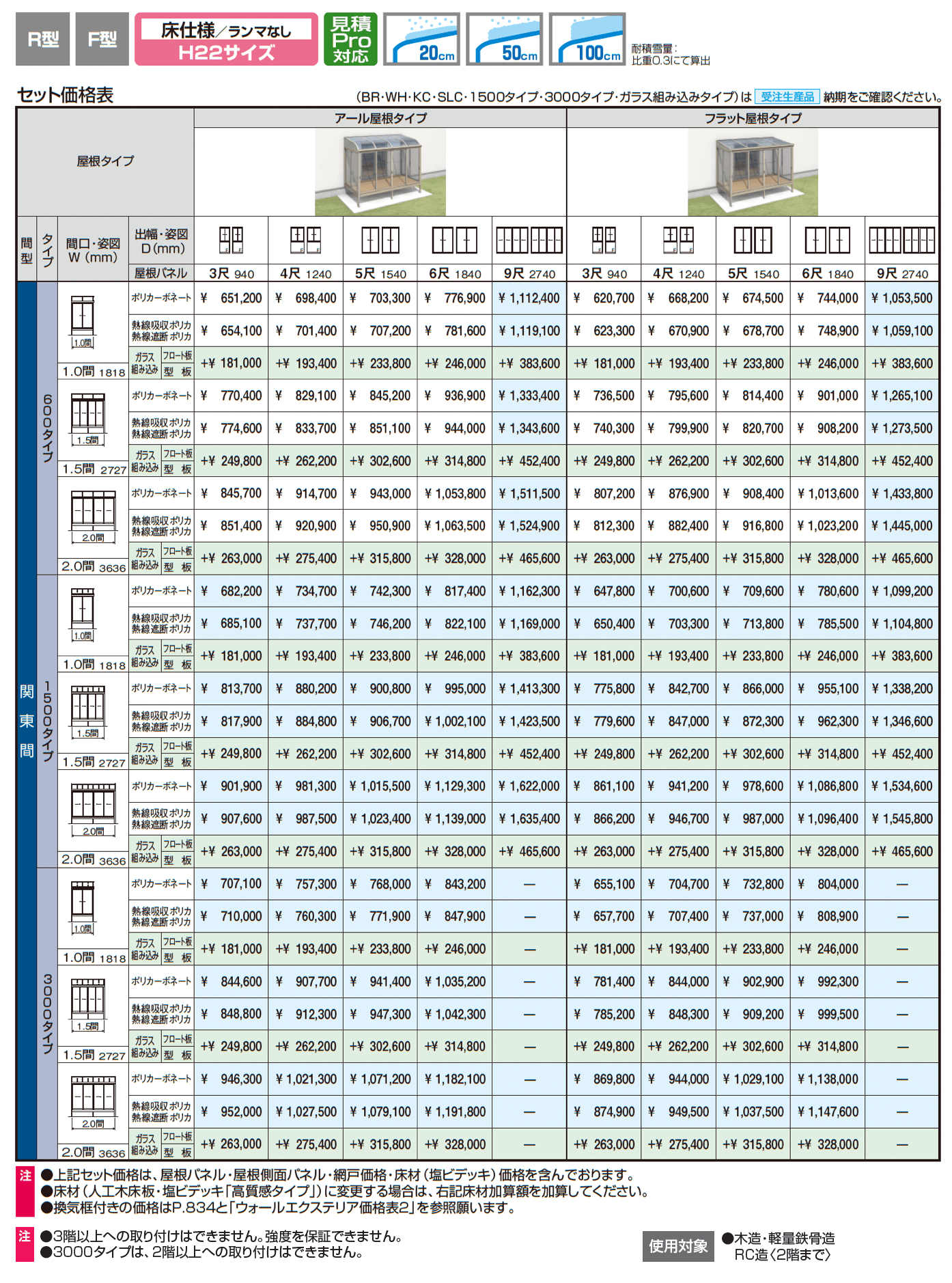 晴れもようwith(床仕様/ランマなし H22サイズ 関東間 )_価格_1