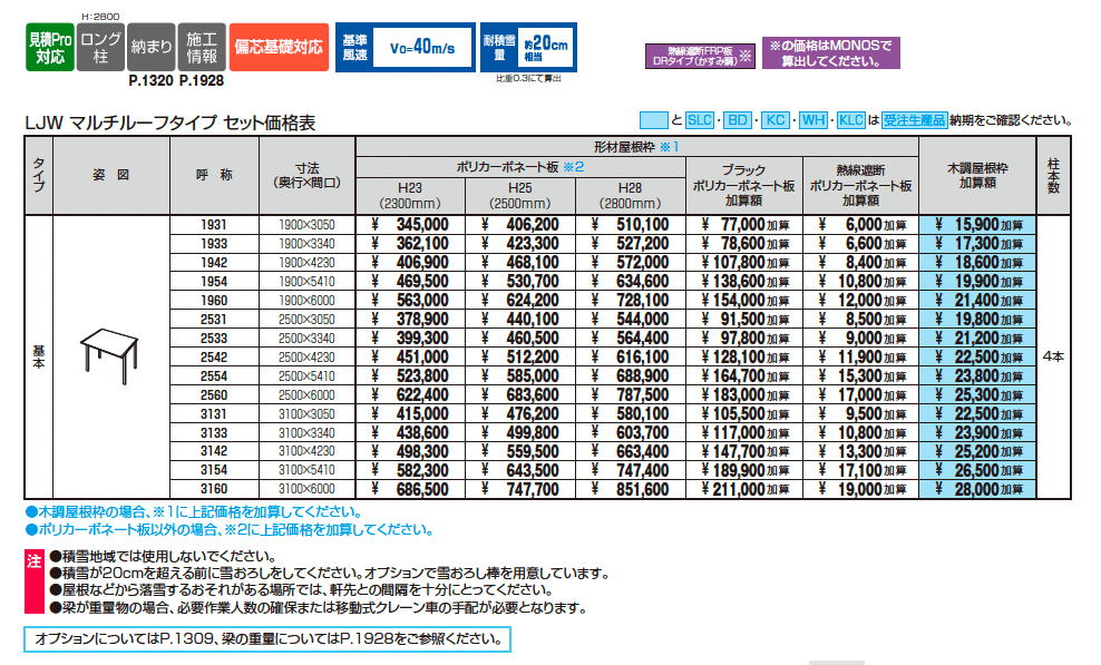 スカイリード 両側支持タイプ(マルチルーフタイプ)_価格_1