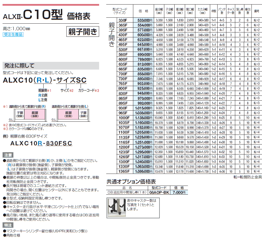 ALXⅡ-C 10型/12型/14型/16型【2024年版】_価格_2