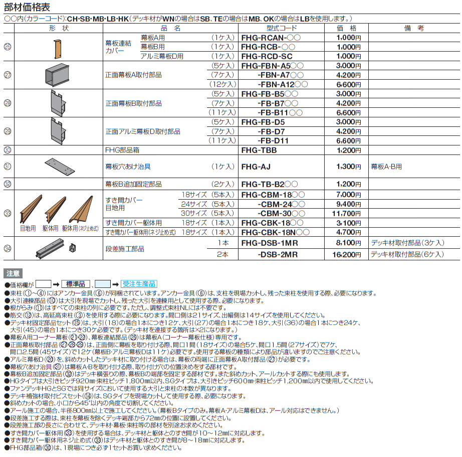 ファンデッキSG【2024年版】_価格_4