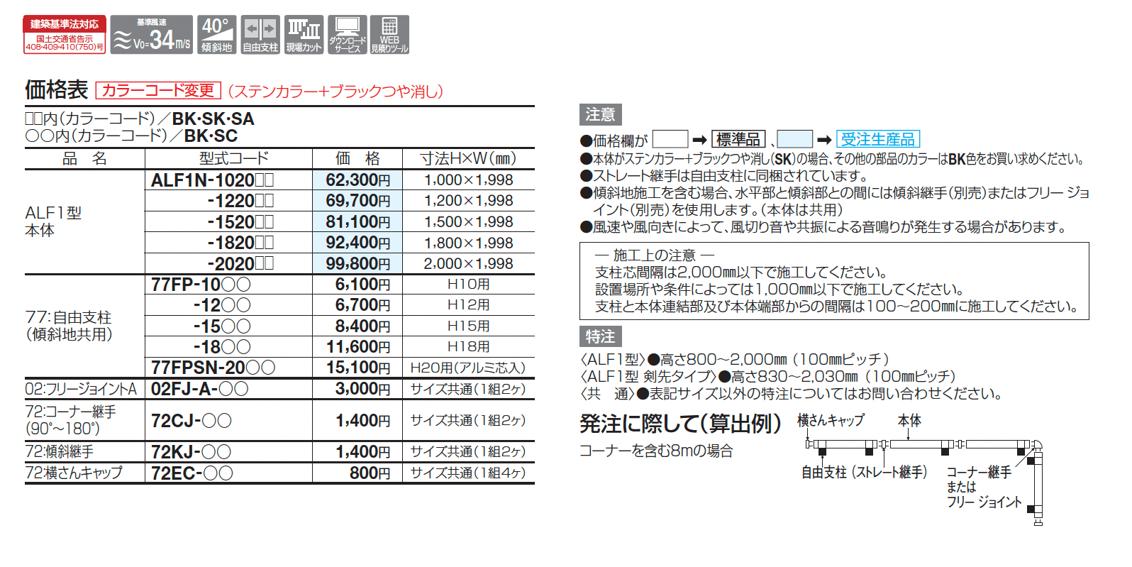 ALF1型【2025年版】_価格_2