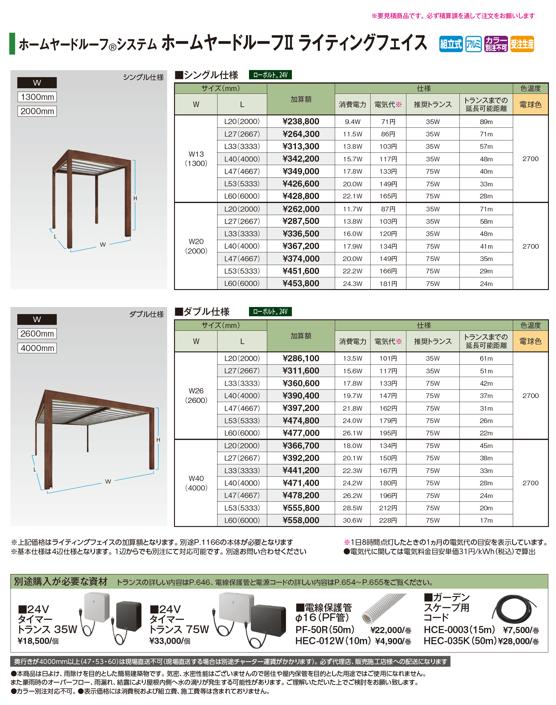 ホームヤードルーフ®システム ホームヤードルーフⅡ ライティングフェイス_価格_1