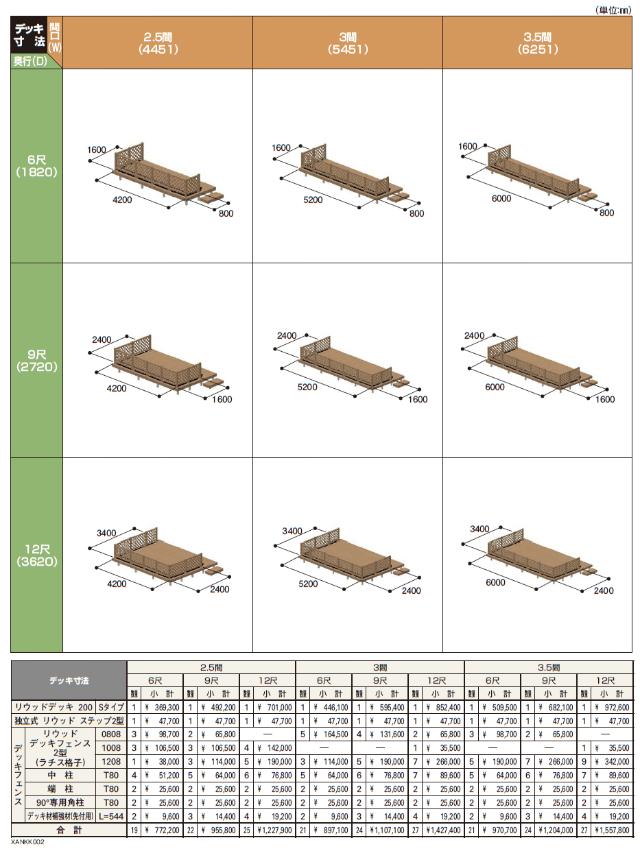 リウッドデッキフェンス 2型【2024年版】_価格_3