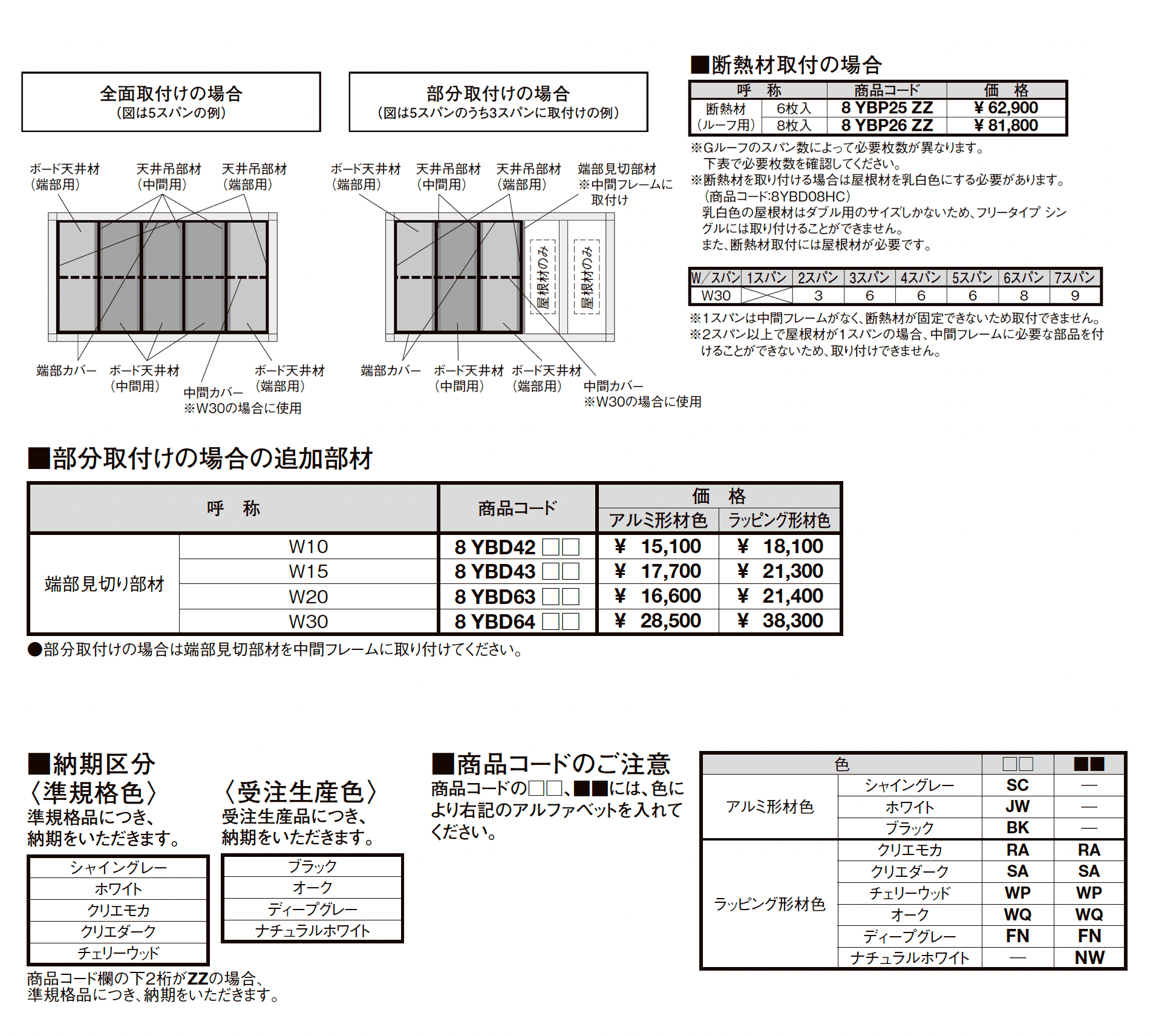プラスG Gルーフ フリータイプ_価格_22