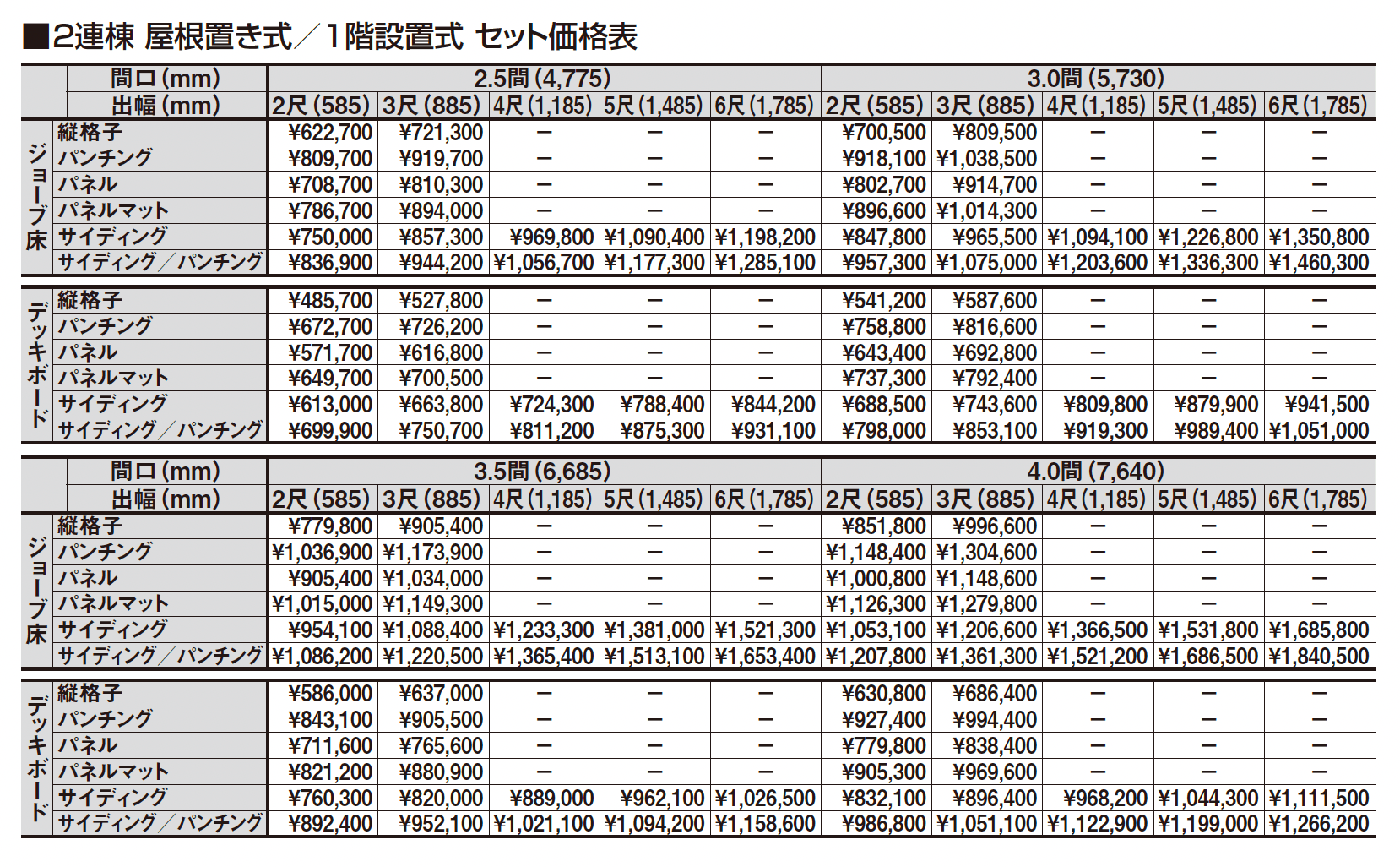 ビューステージ Sスタイル 九州・四国間 屋根置き式/1階設置式_価格_2