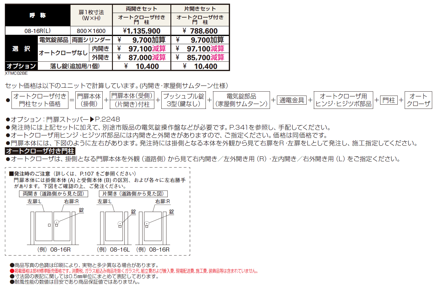 電気錠付共用門扉 シャローネ 門扉SA03型【2024年版】_価格_1