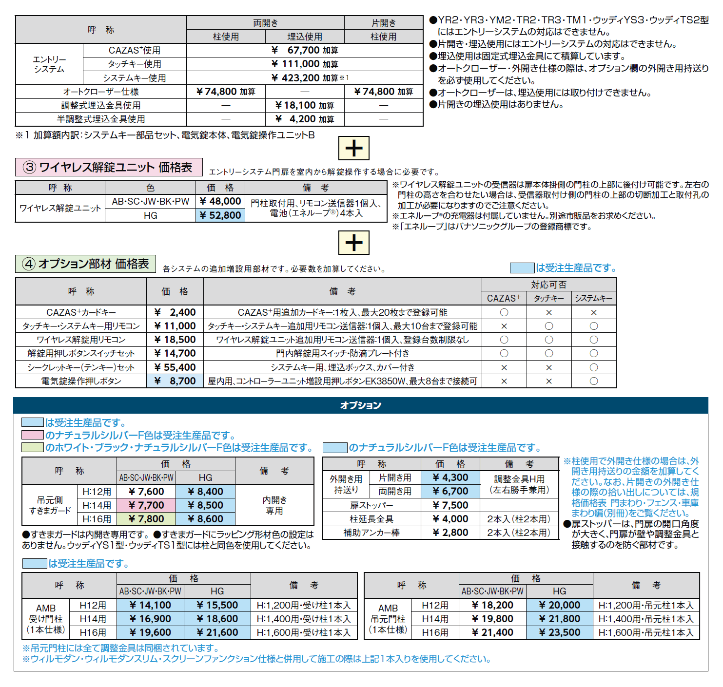 開き門扉AB エントリーシステム TS2型【2024年版】_価格_4