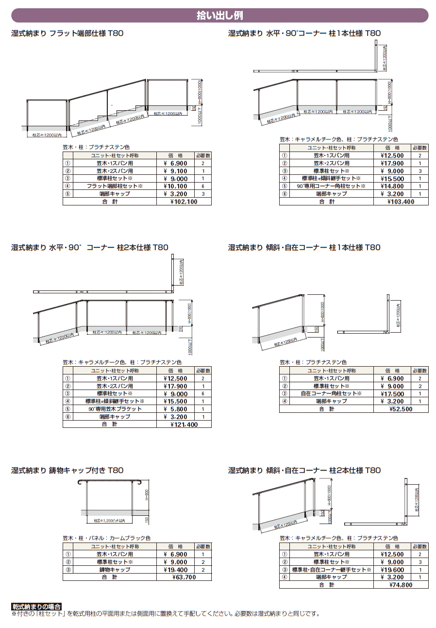 ルシアス 歩行補助手すり〈自立タイプ〉【2024年版】_価格_3