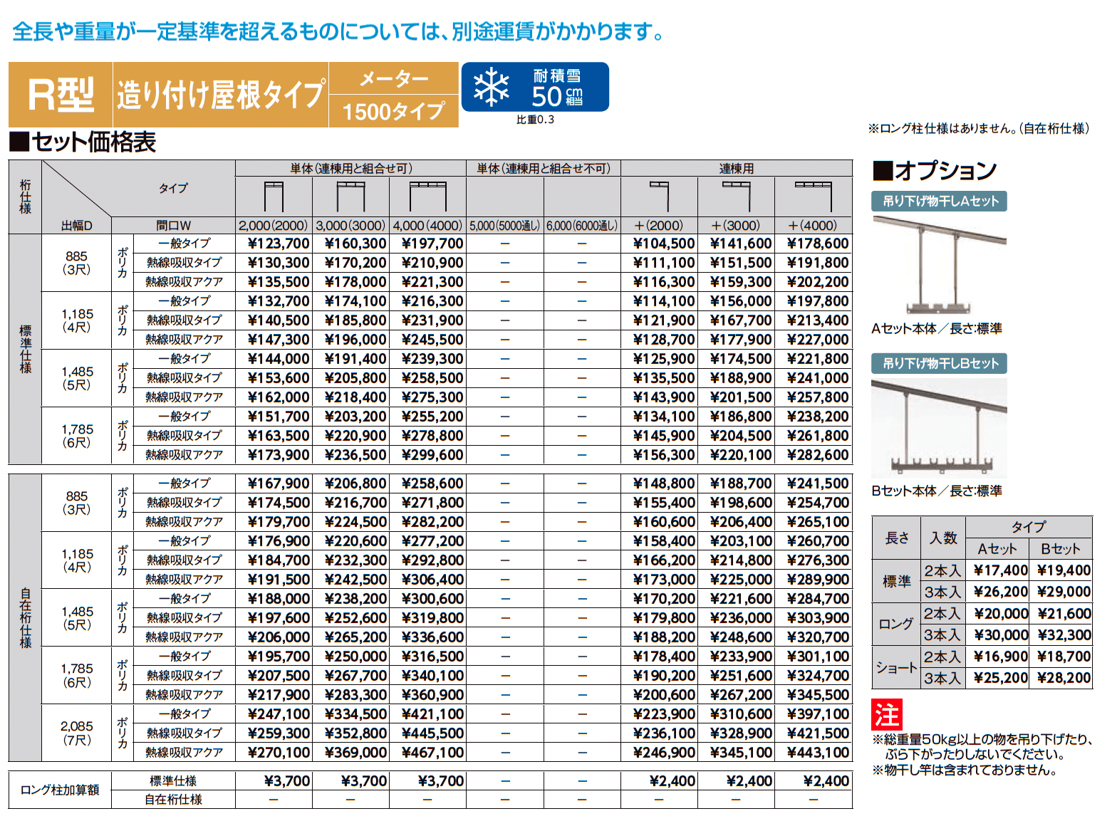 スピーネ R型 造り付け屋根タイプ メーター_価格_2