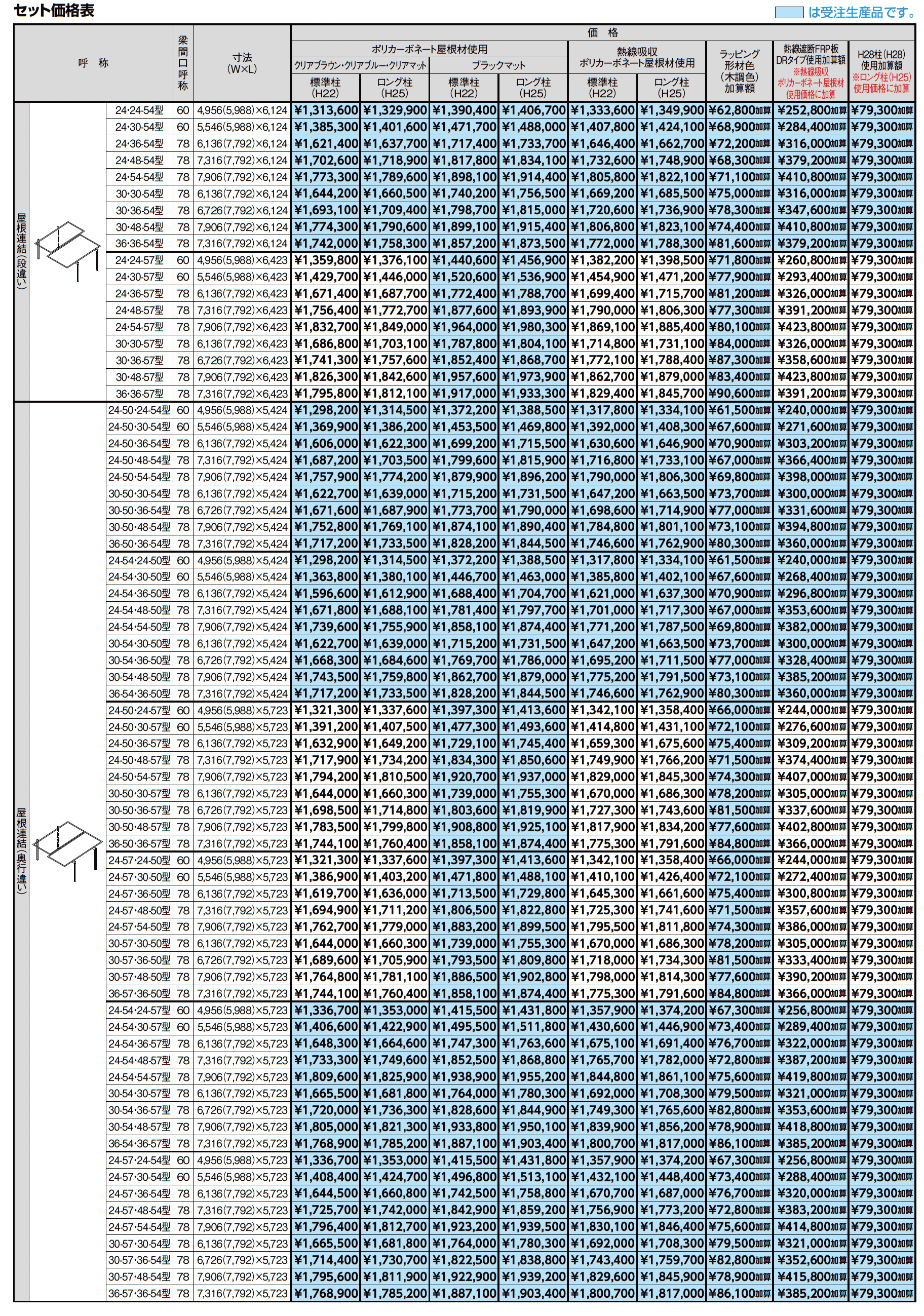 フーゴFプラス 屋根連結_価格_2