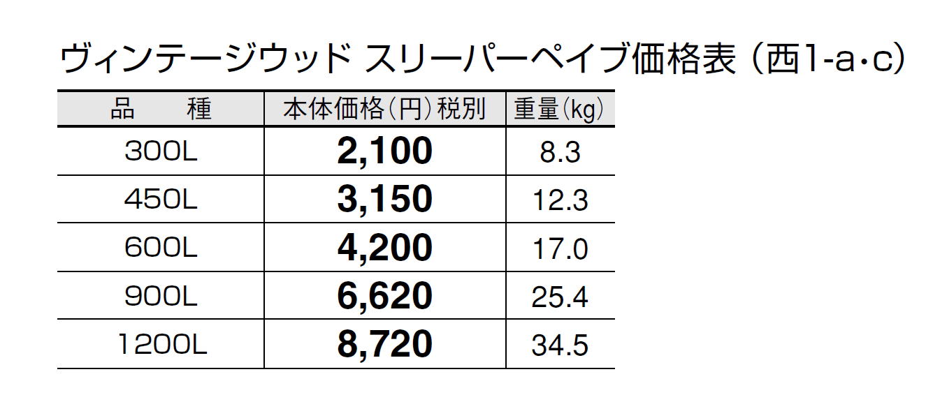 ヴィンテージウッド スリーパー ペイブ【2024年版】_価格_3