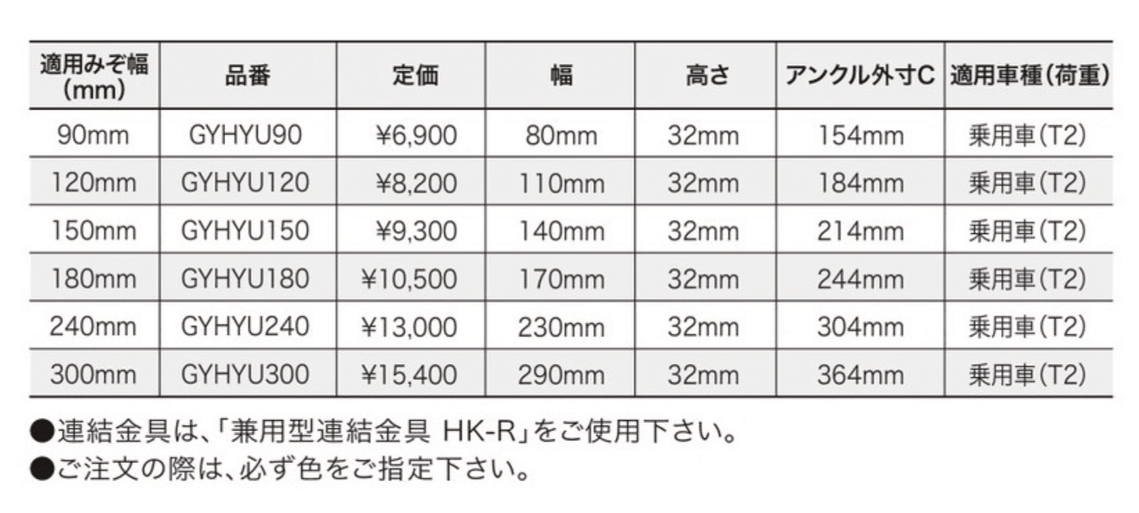 景観グレーチング(HYUシリーズ) 【2022年版】_価格_1