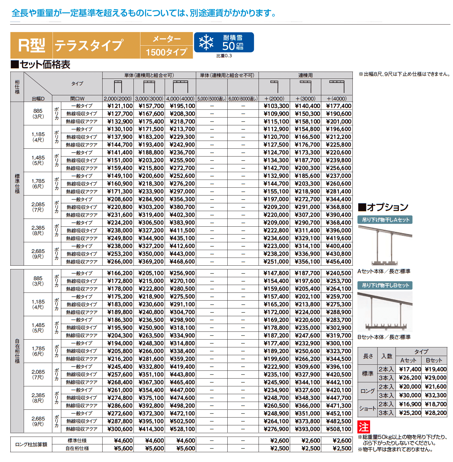スピーネ R型 テラスタイプ メーター_価格_2
