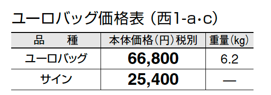 ユーロバッグ【2024年版】_価格_3