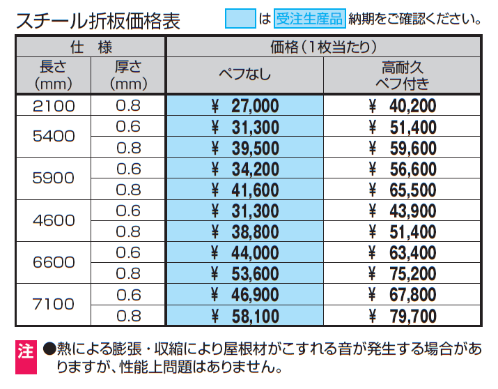 G1-R/ジーワン アール(スチール折板)【2024年版】_価格_1