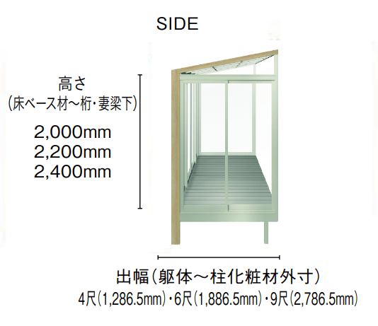 LIXILの「ガーデンルームGF インナーデッキ仕様」のサブ画像1