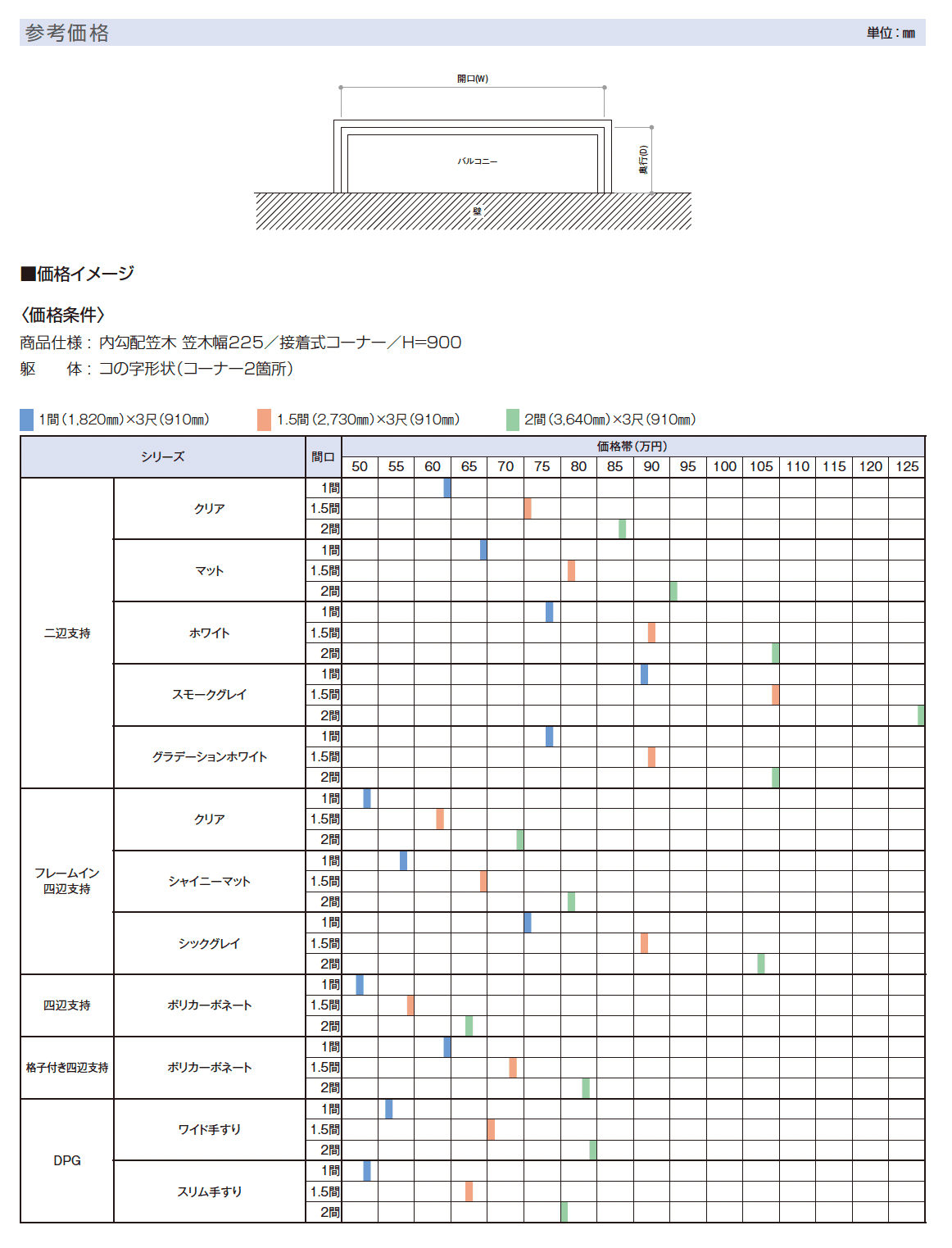 エルビュート フレームイン 四辺支持_価格_1