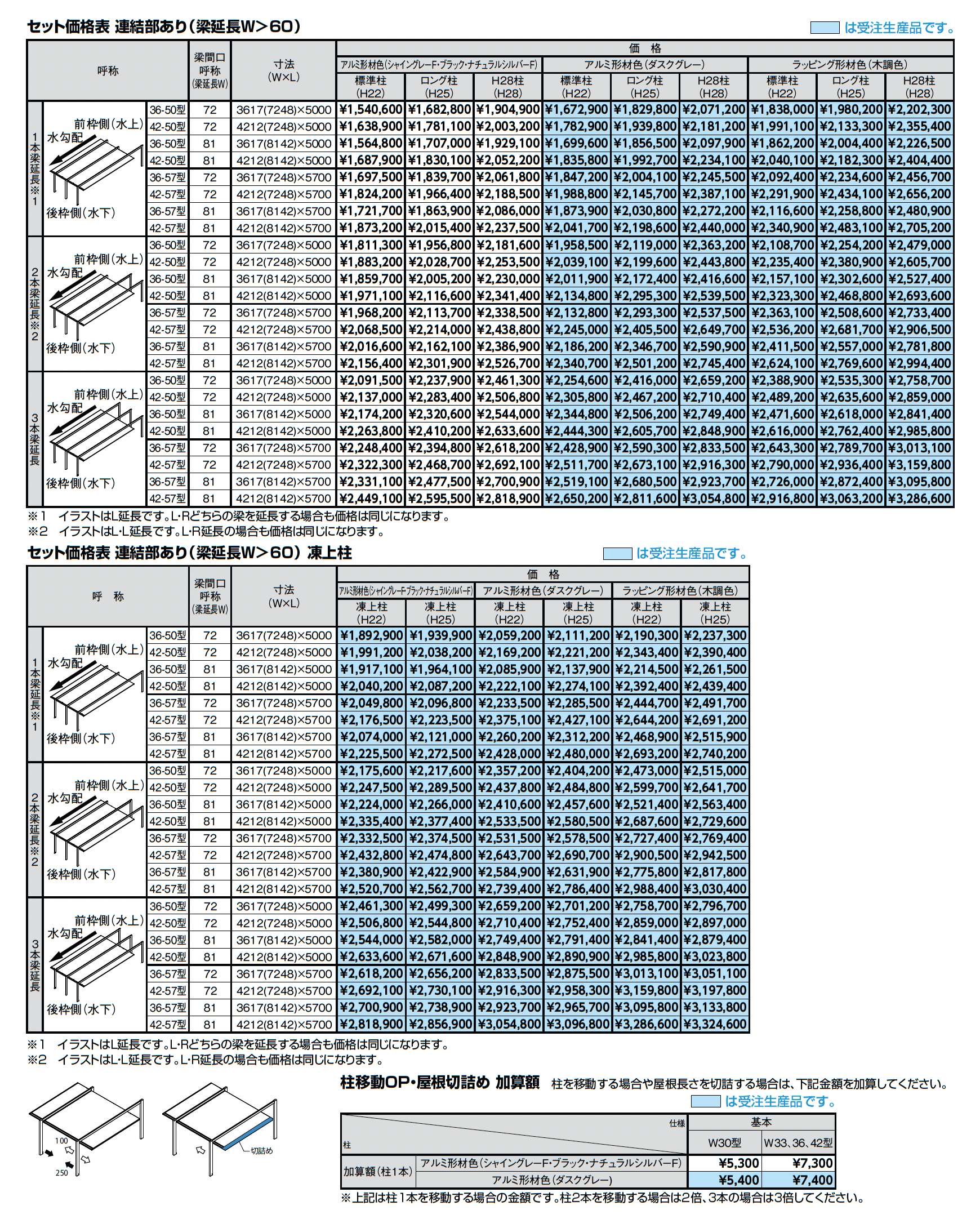 カーポートSC 1500 1台用 梁延長_価格_4
