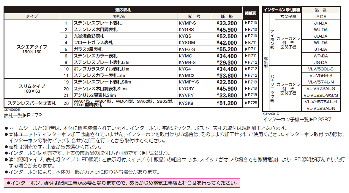 ルシアス ポストユニット SA02型【2024年版】_価格_2