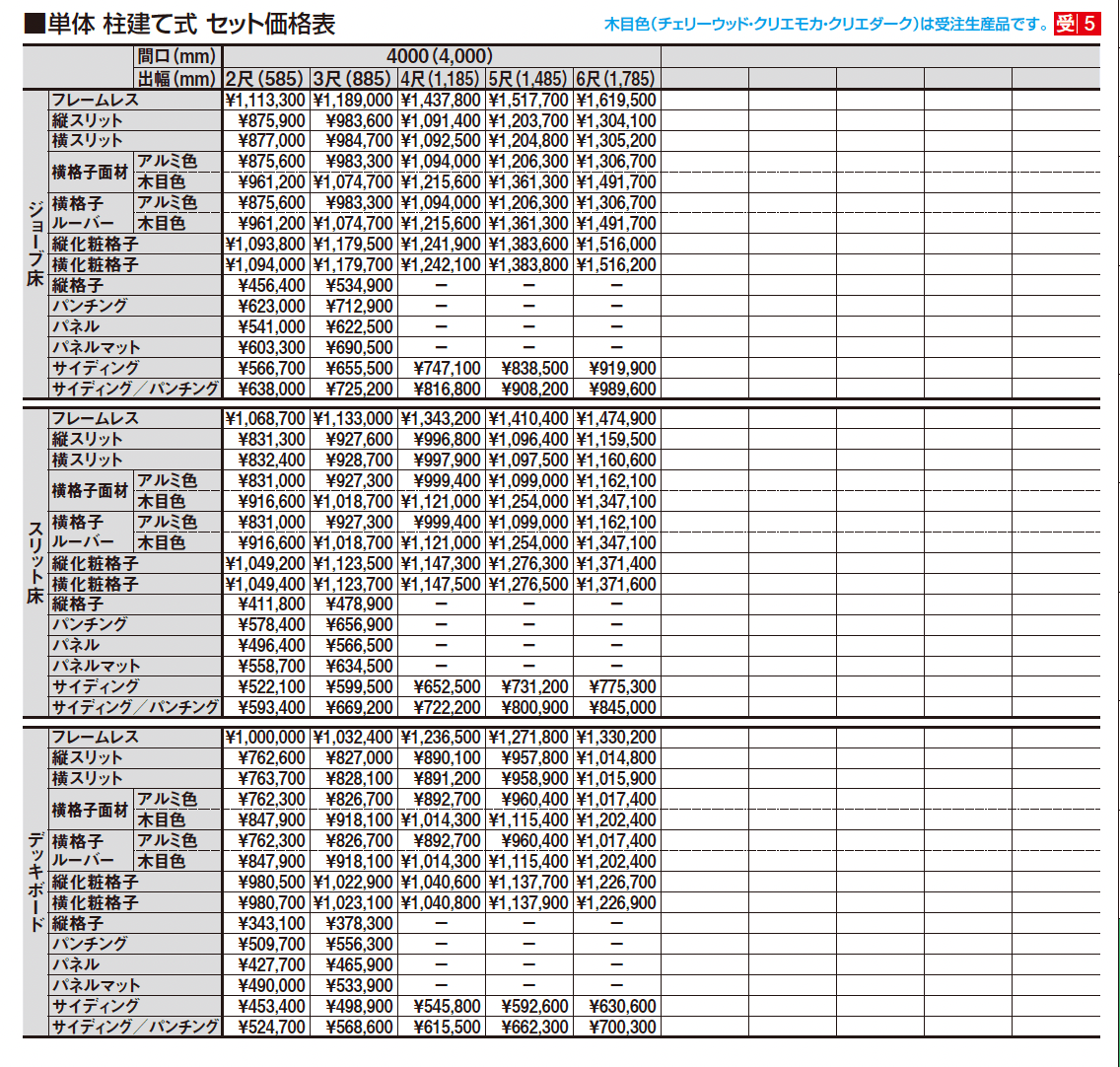 ビューステージ Sスタイル メーターモジュール 柱建て式_価格_2