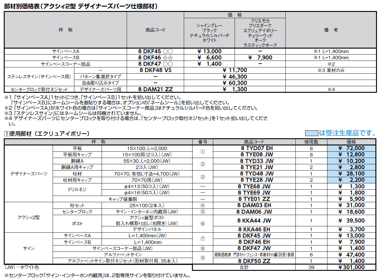 アクシィ2型デザイナーズパーツ仕様【2024年版】_価格_1