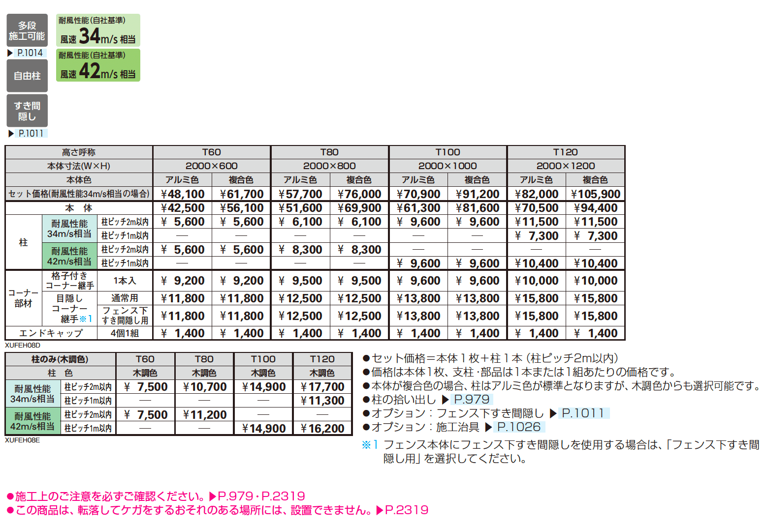 ルシアス フェンス H08型 たてストライプ_価格_1