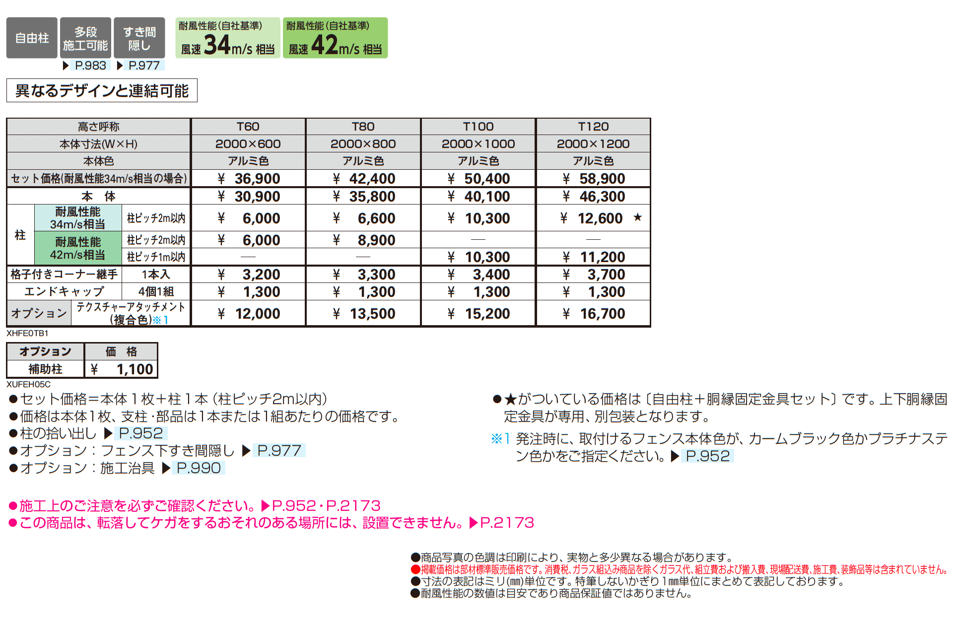 シンプレオ フェンスTB1型_価格_1