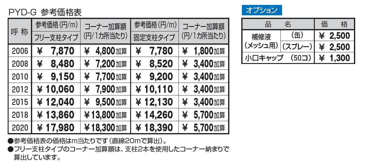 ユメッシュG型フェンス 固定支柱タイプ_価格_2