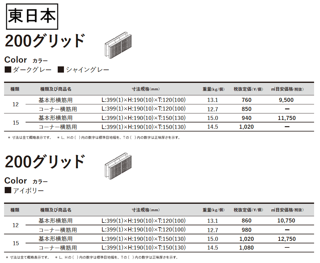 200グリッド_価格_1