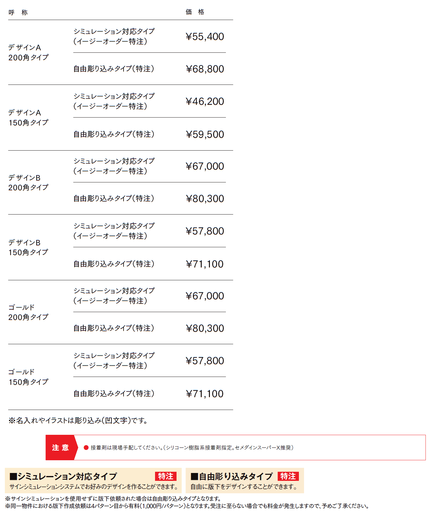 チタンサイン【2024年版】_価格_1