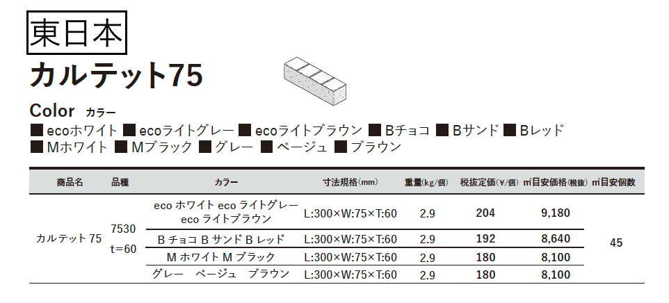カルテット75_価格_1