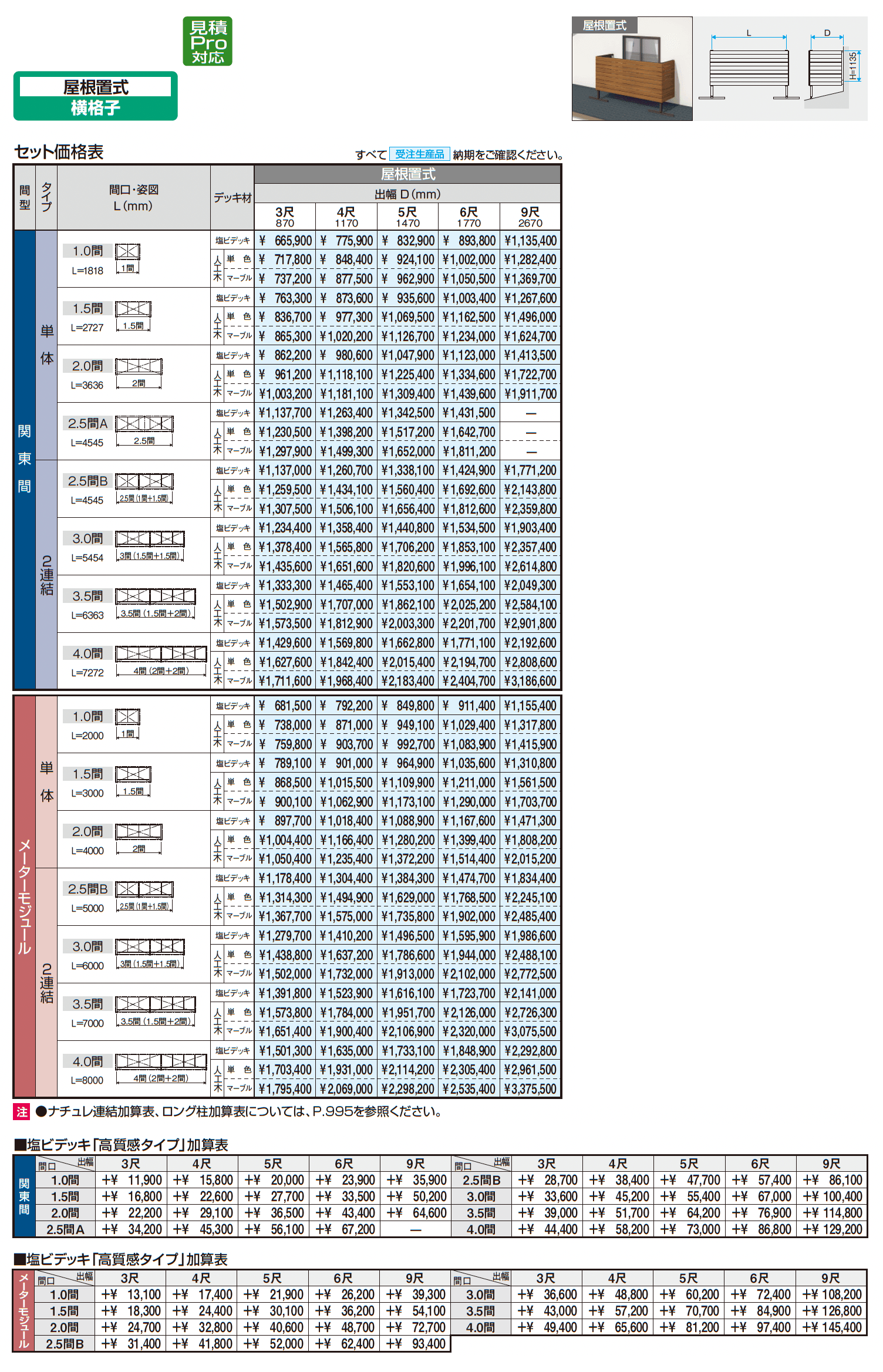 オルネ(屋根置式 横格子)_価格_1
