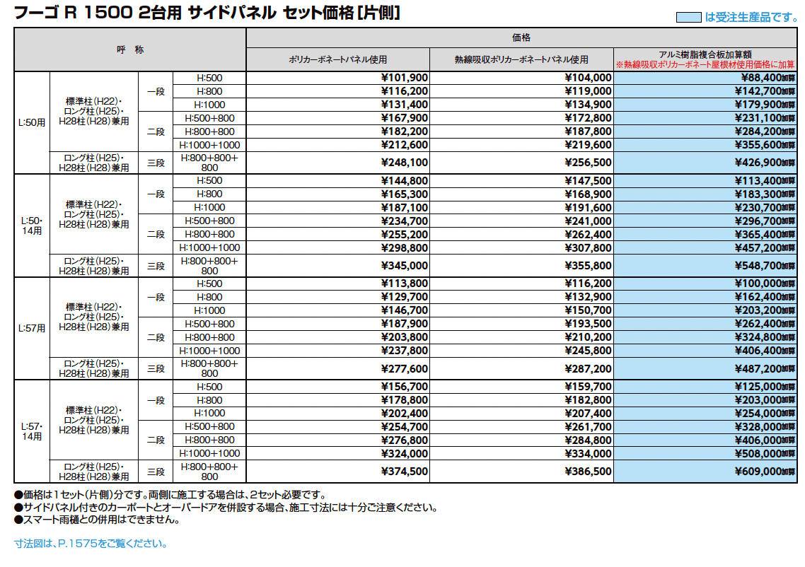 フーゴR1500 2台用_価格_3