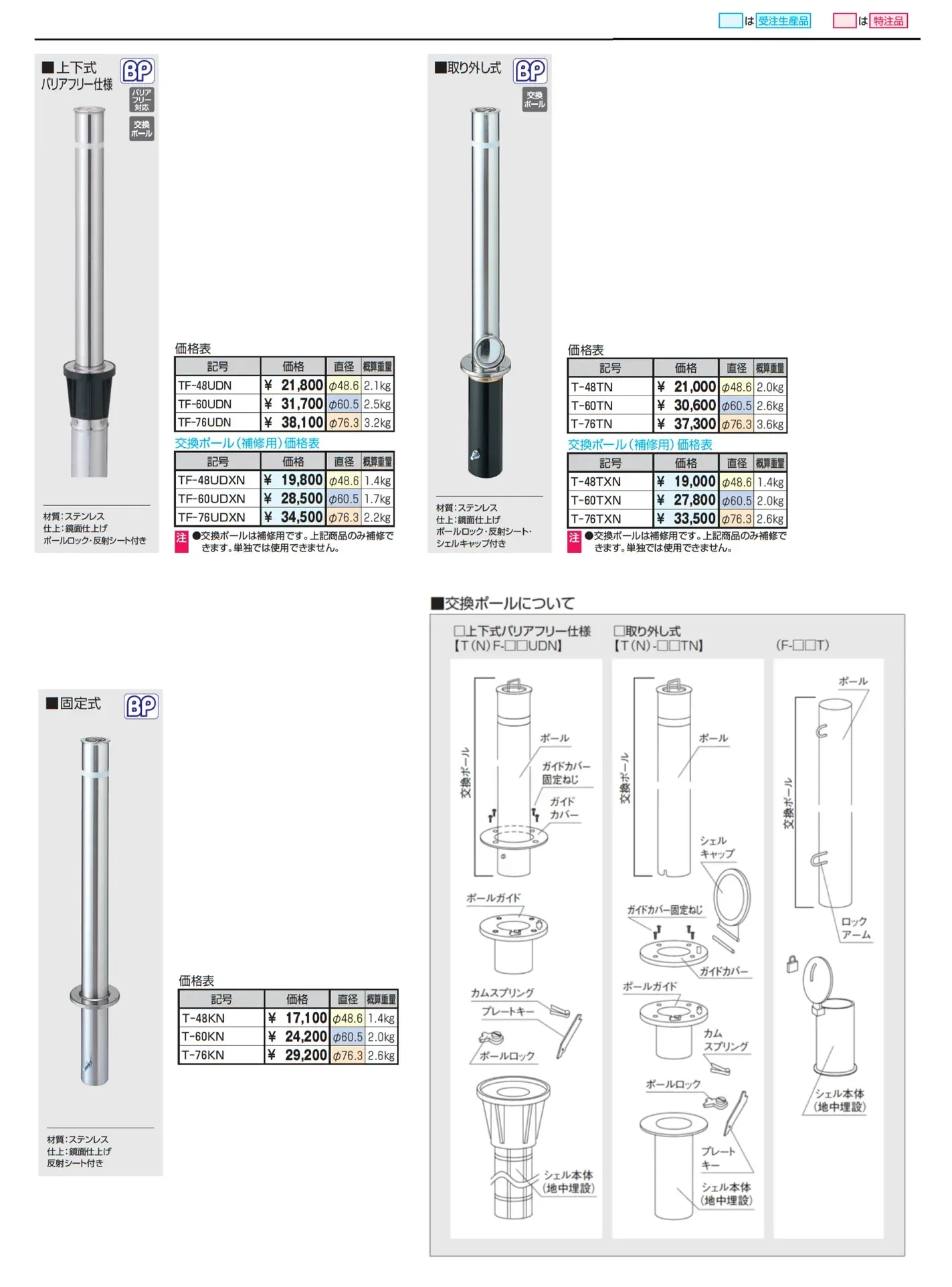 ビポールBP チェーン通過型_価格_1